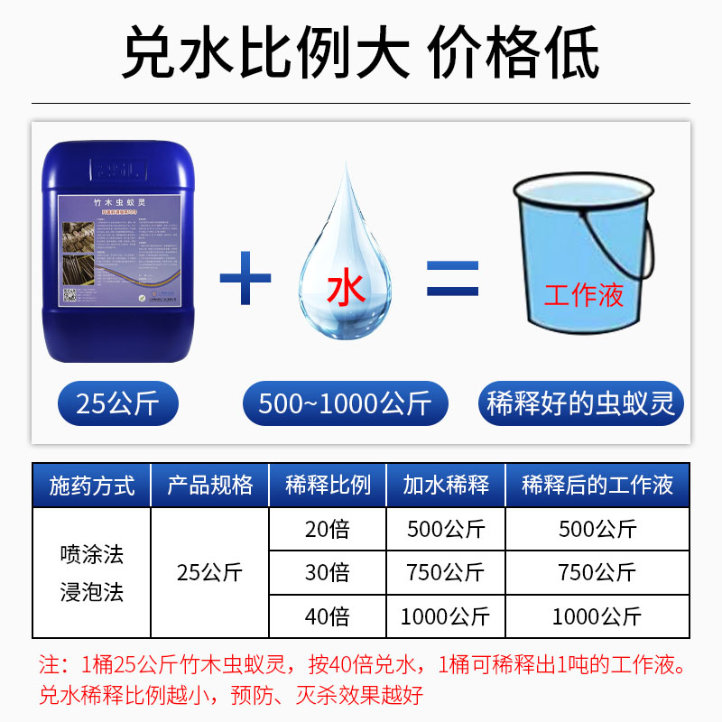 竹木虫蚁灵