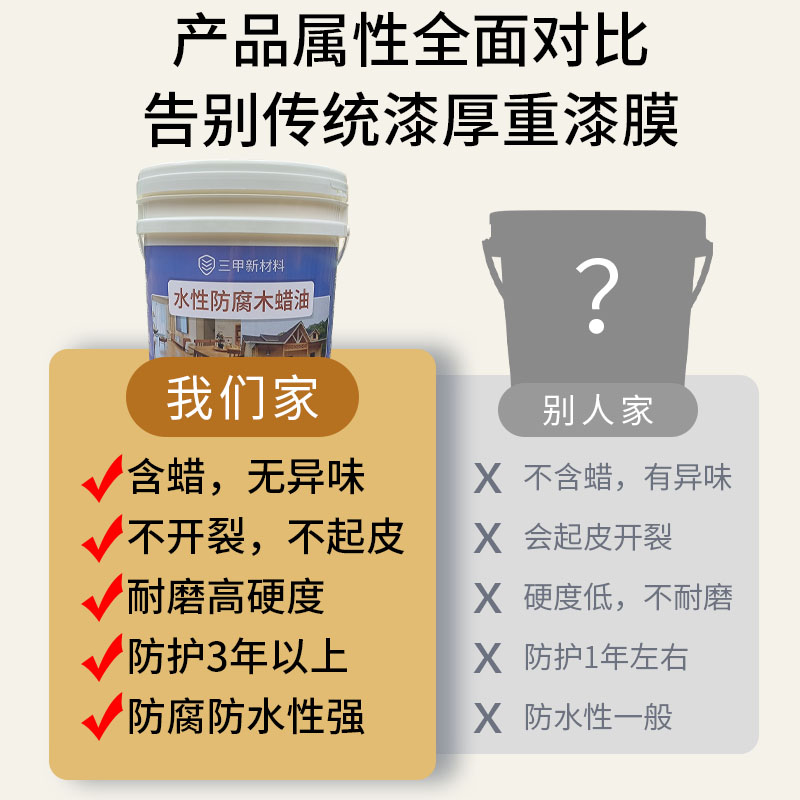 水性防腐木蜡油