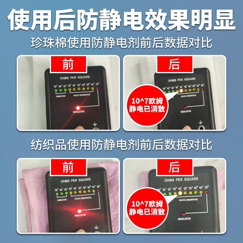 防静电剂