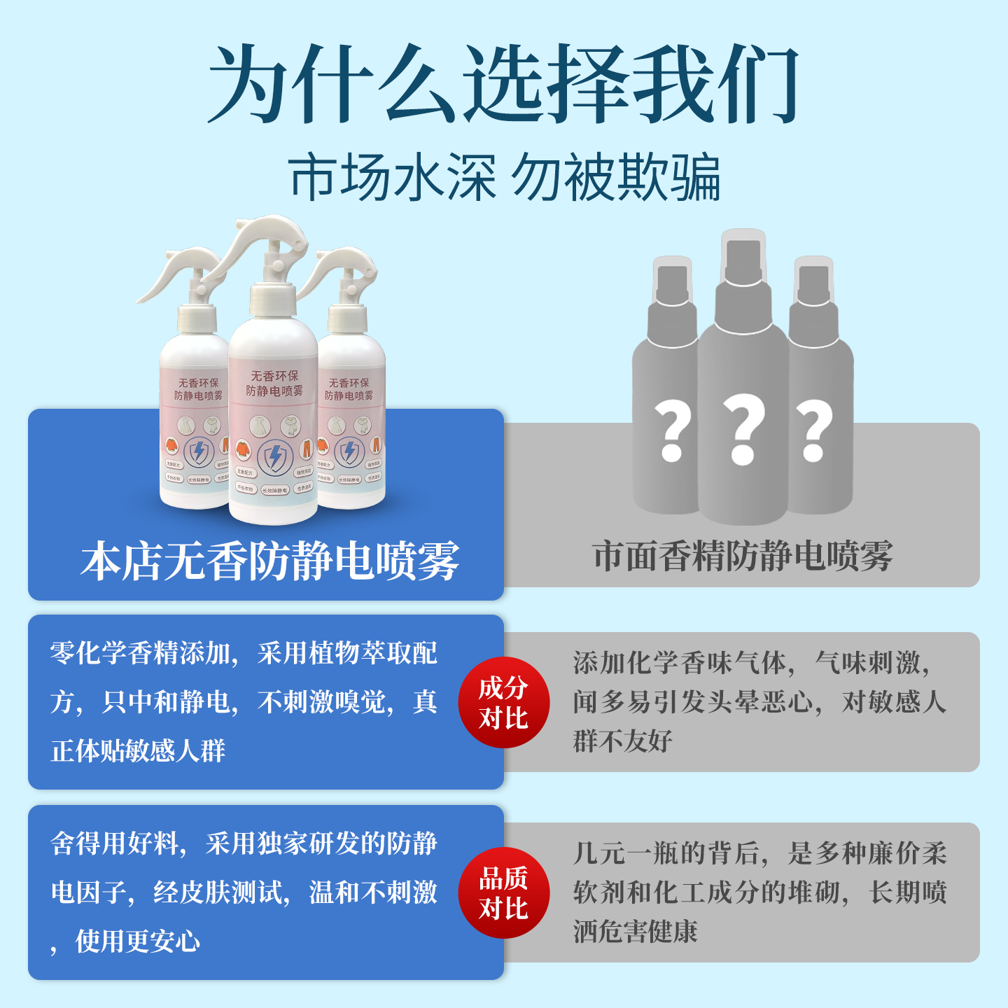 无香环保防静电喷雾