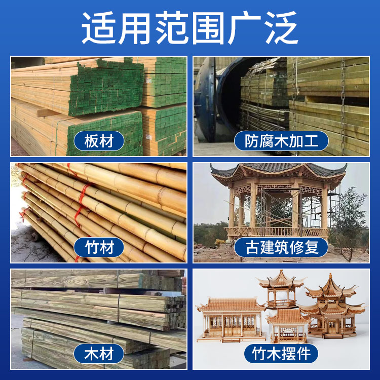 木材防腐剂ACQ